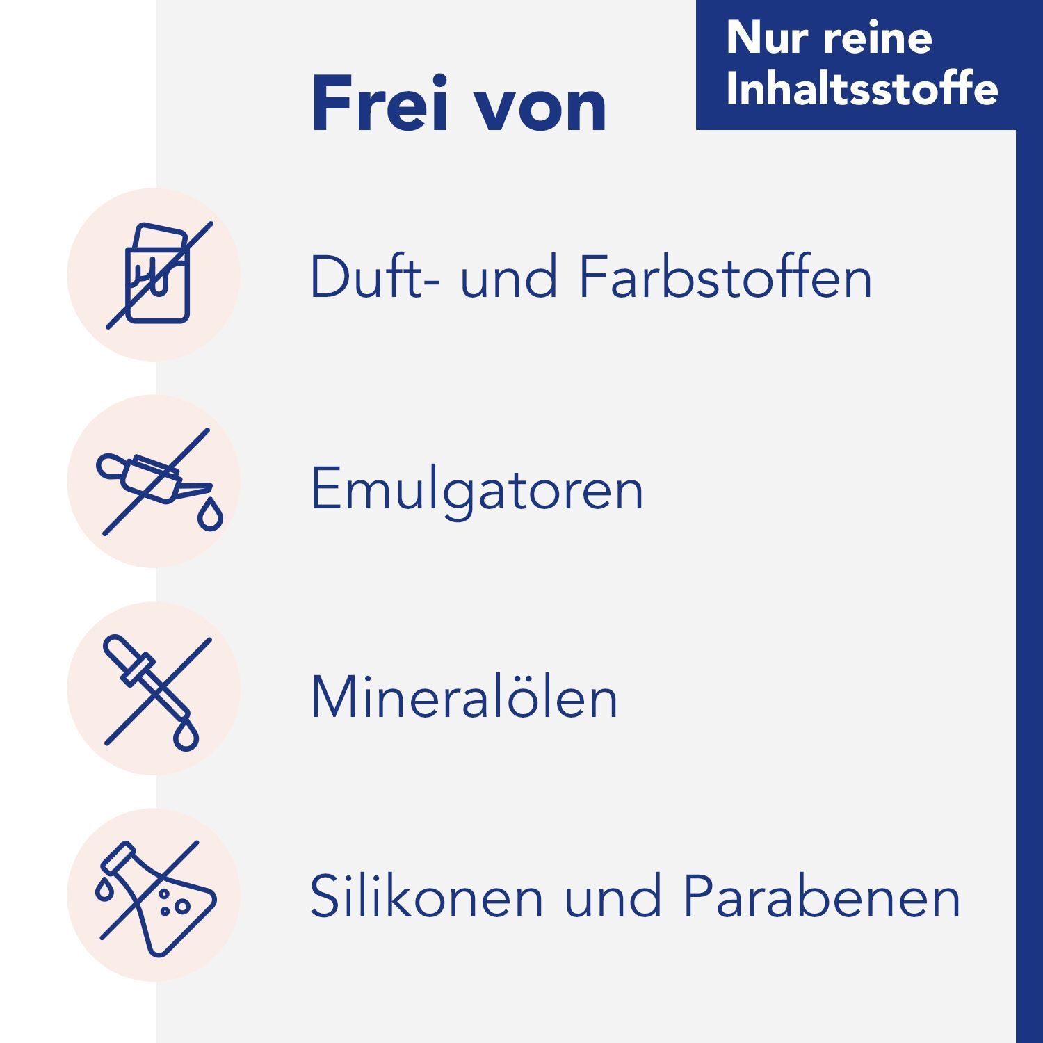 Grafik mit Symbolen: Frei von Duft-, Farb-, Emulgatoren, Mineralölen, Silikonen und Parabenen. Text: Nur reine Inhaltsstoffe.