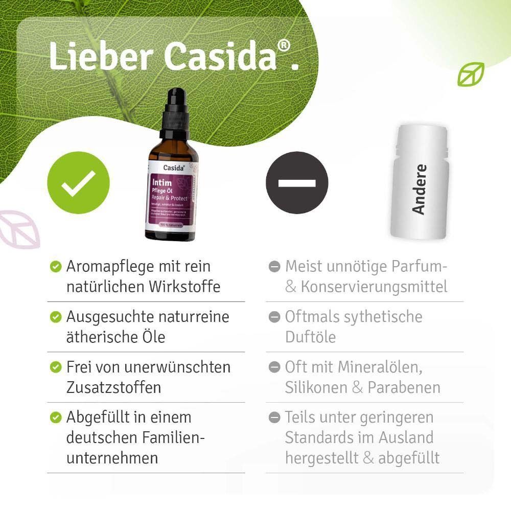 Vergleich: Aromapflege mit natürlichen Wirkstoffen, ausgewählte naturreine ätherische Öle, frei von unerwünschten Zusätzen, abgefüllt in deutschem Familienunternehmen.