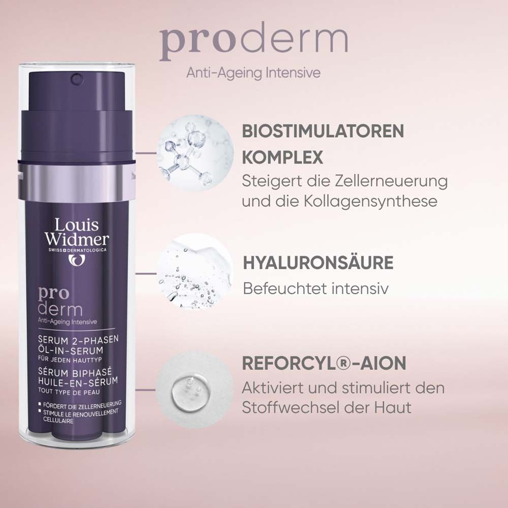 Serum 2-Phasen o.P. von Louis Widmer. Text: Biostimulatoren Komplex, Hyaluronsäure, Reforcyl-Aion. Produktinformationen.