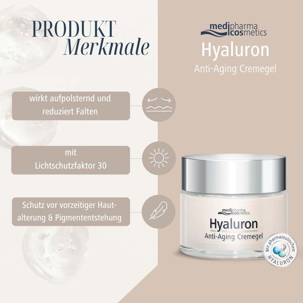 Produktmerkmale: "wirkt aufpolsternd und reduziert Falten", "mit Lichtschutzfaktor 30". Daneben ein Tiegel "Hyaluron Anti-Aging Cremegel".