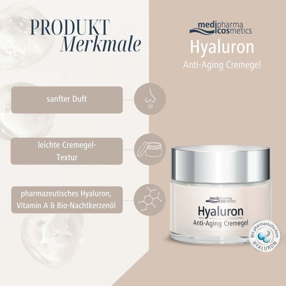 Produktmerkmale: "sanfter Duft", "leichte Cremegel-Textur", "pharmazeutisches Hyaluron". Daneben ein Tiegel "Hyaluron Anti-Aging Cremegel".
