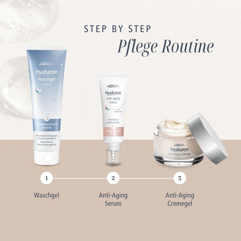 Pflege Routine: Waschgel, Anti-Aging Serum, Anti-Aging Cremegel. Produkte mit der Aufschrift "Hyaluron".