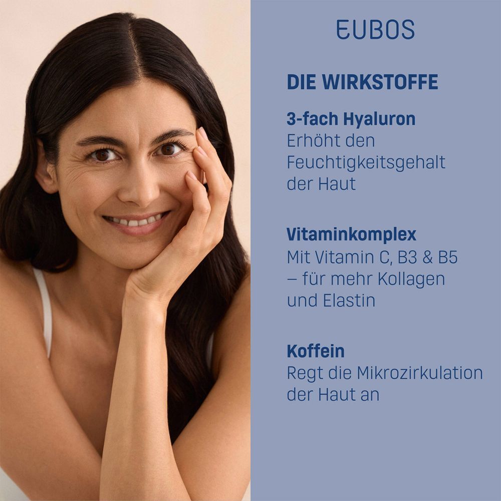 Frau mit Haut. Text: 3-fach Hyaluron, Vitamin-Komplex, Koffein. EUBOS.