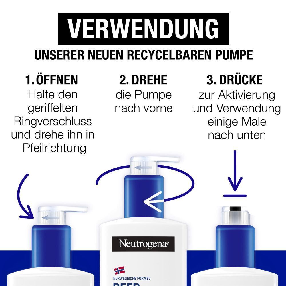 Anleitung zur Verwendung der Pumpe. 1. Öffnen. 2. Drehen. 3. Drücken. Text: Verwendung unserer neuen recycelbaren Pumpe.