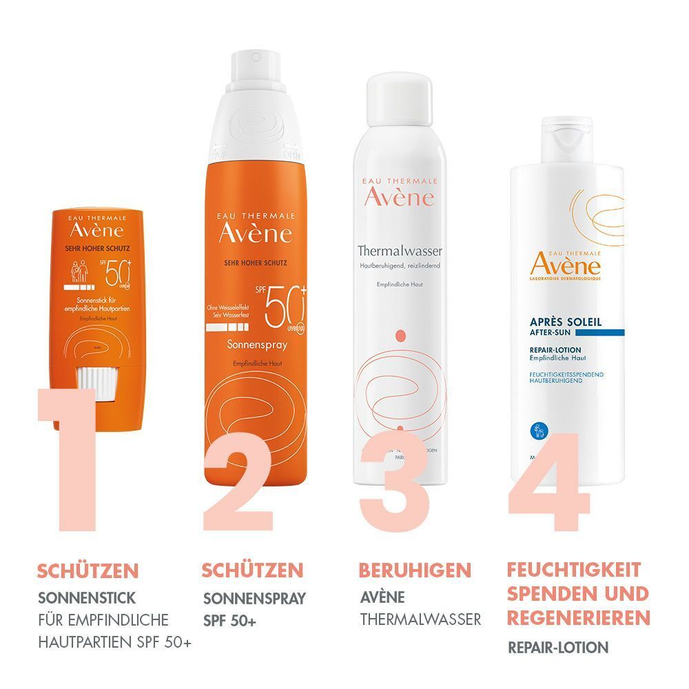 Vier Produkte nebeneinander: Sonnenstick, Sonnenspray, Thermalwasser, Repair-Lotion. Beschriftung: Schützen, Beruhigen, Feuchtigkeit spenden und regenerieren.