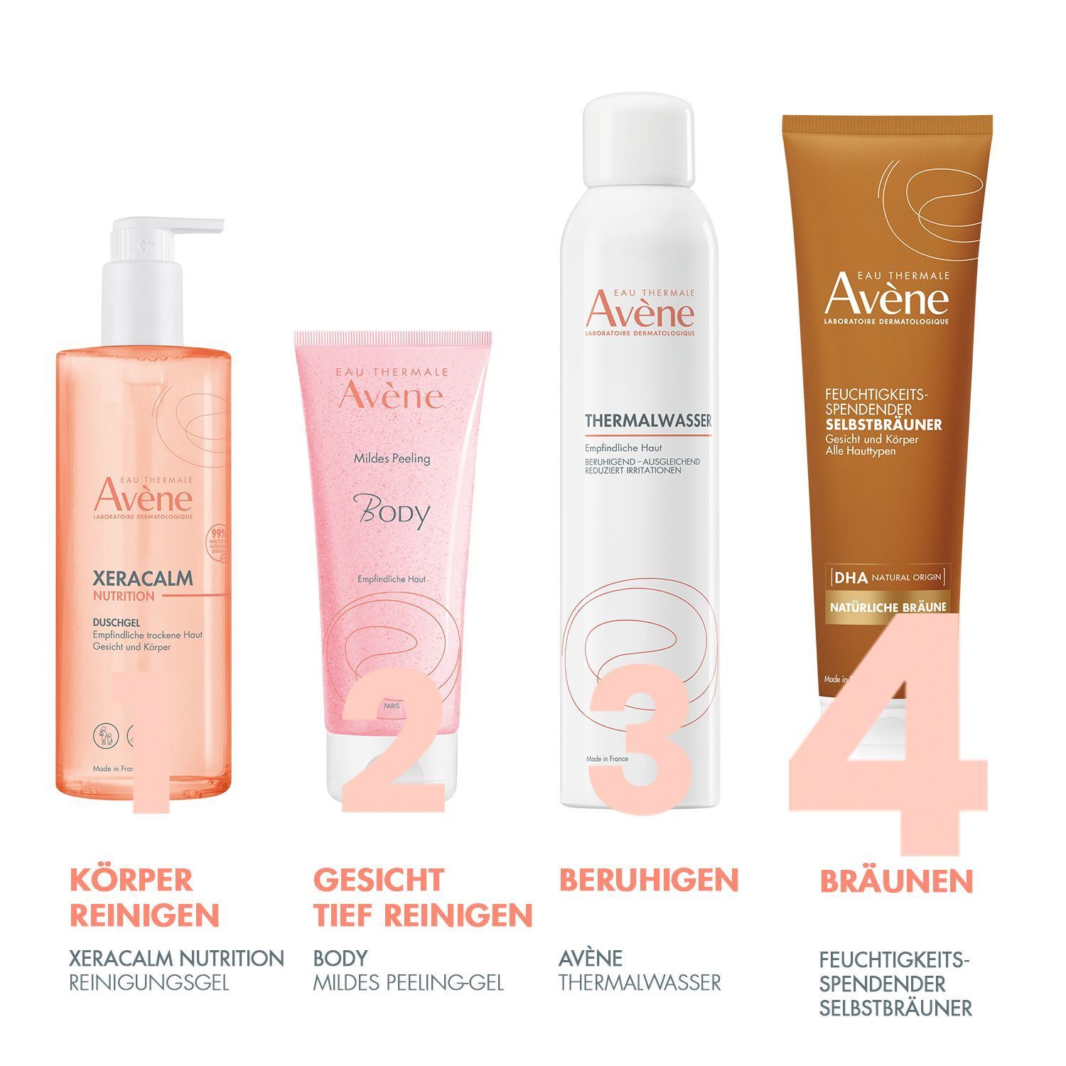 Vier Produkte. AVENE Xeracalm, Body Mildes Peeling-Gel, AVENE Thermalwasser, AVENE Selbstbräuner. Beschriftung: Körper reinigen, Gesicht tief reinigen, beruhigen, bräunen.