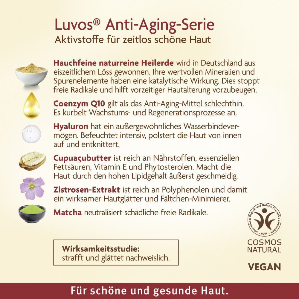 Infografik zur LUVOS Anti-Aging-Serie. Inhaltsstoffe wie Heilerde, Coenzym Q10, Hyaluron, Cupuaçubutter.
