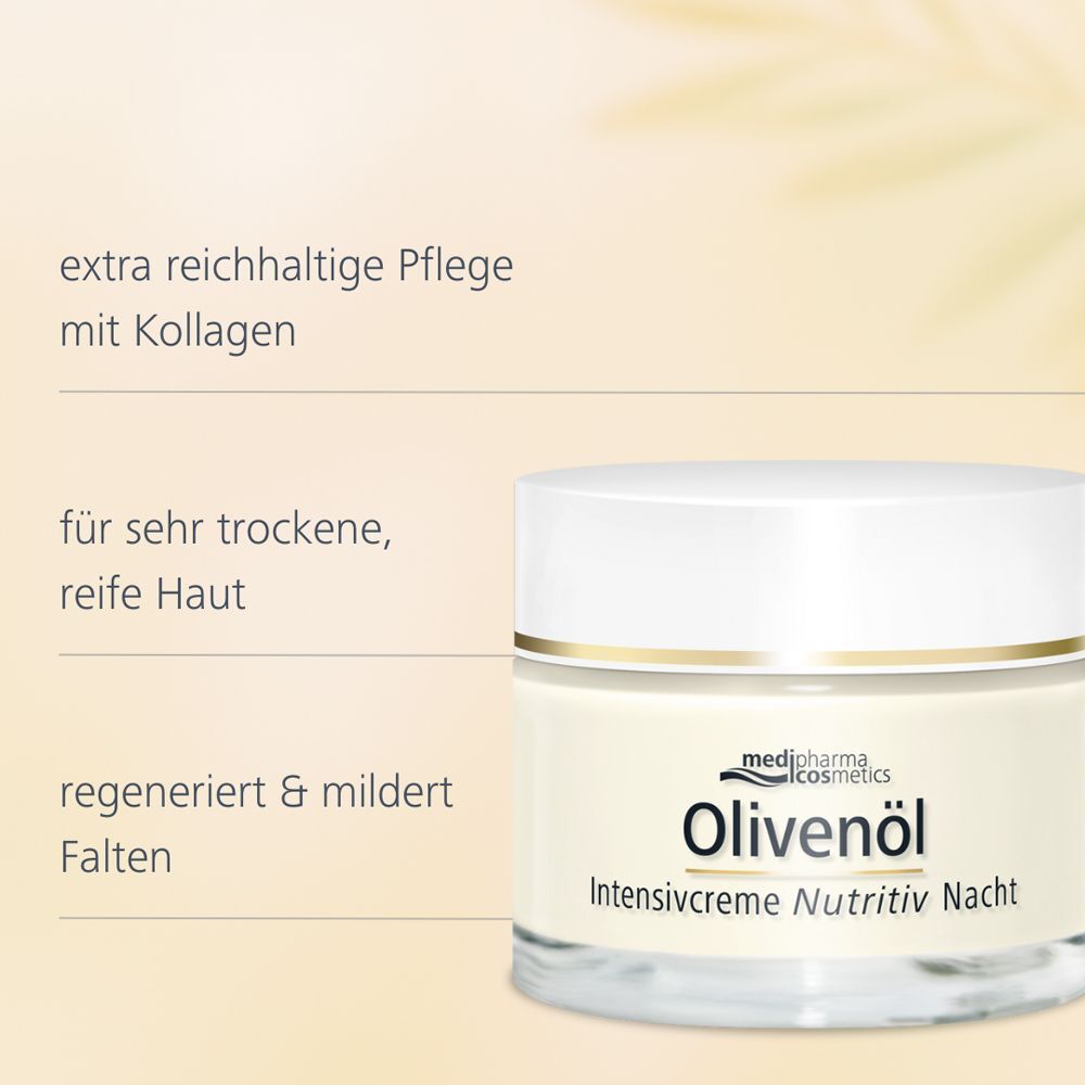 Creme-Tiegel mit Text. Aufschrift: Olivenöl Intensivcreme Nutritiv Nacht. Text: extra reichhaltige Pflege mit Kollagen, für sehr trockene, reife Haut.