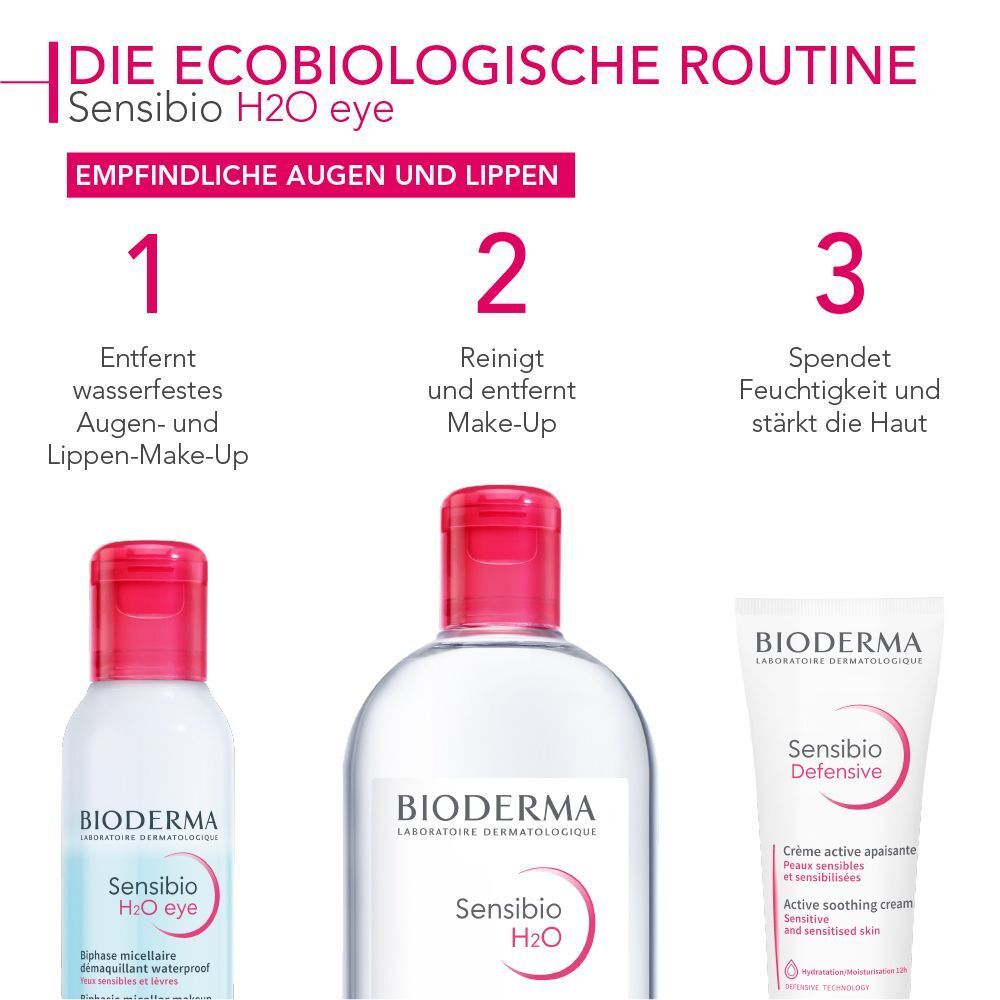 Die ecobiologische Routine für empfindliche Augen und Lippen. Produkte: BIODERMA Sensibio H2O eye und Creme.