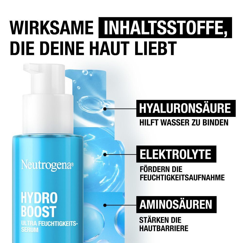 Neutrogena Hydro Boost Serum, blaue Flasche. Text: Hyaluronsäure, Elektrolyte, Aminosäuren. Hintergrund mit Inhaltsstoff-Grafiken.