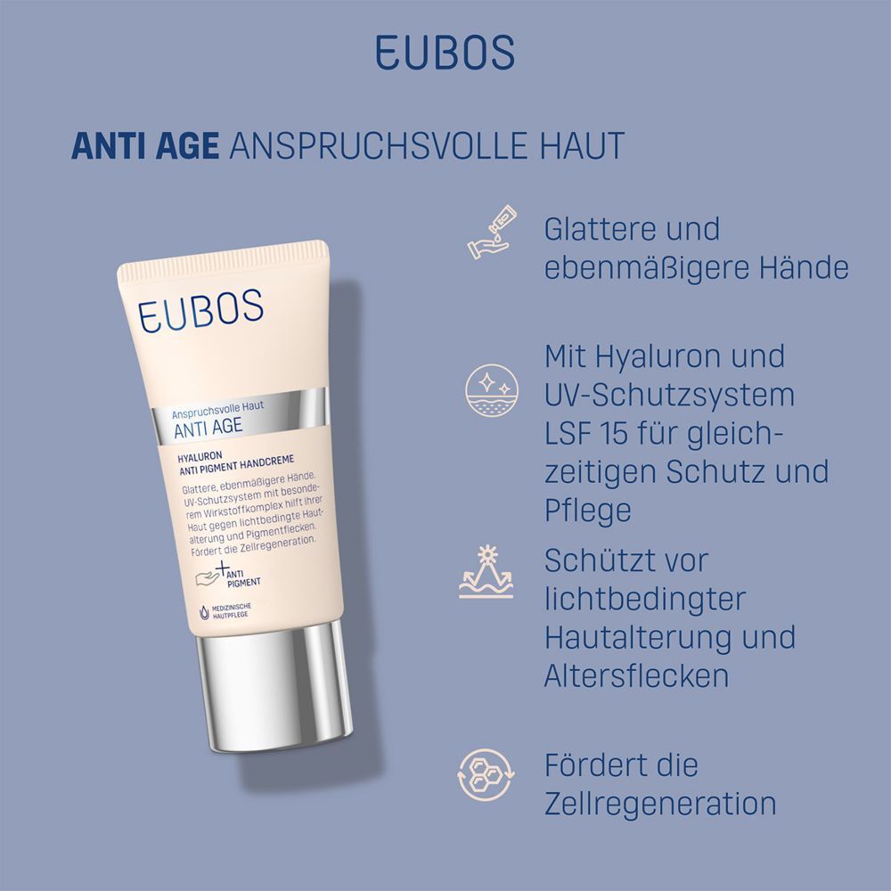EUBOS Handcreme-Tube. Beige Tube mit silbernem Verschluss. Text: ANTI AGE, HYALURON, ANTI PIGMENT HANDCREME. Hintergrund: blaue Infografik.