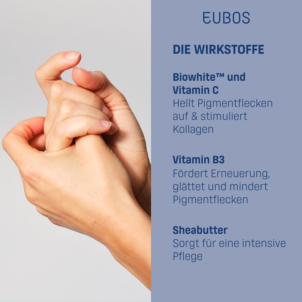 Hände mit Text. Text: Biowhite und Vitamin C, Vitamin B3, Sheabutter. Hintergrund: blaue Infografik.