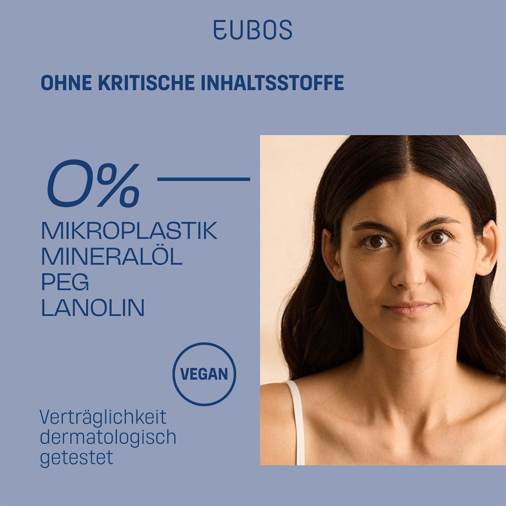 Frau mit Text. Text: 0% Mikroplastik, Mineralöl, PEG, Lanolin. Vegan-Siegel. Hintergrund: blaue Infografik.