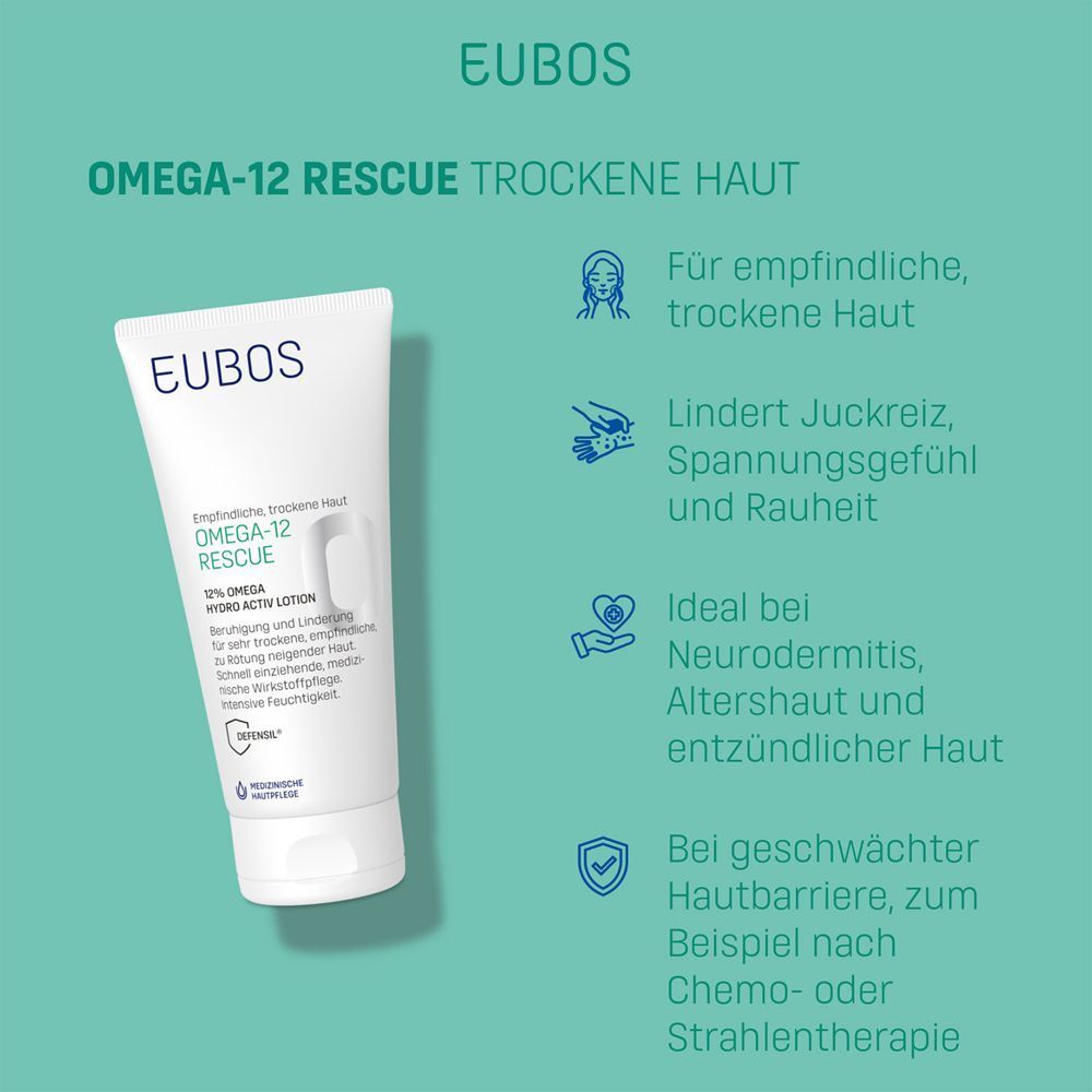EUBOS Omega-12 Rescue Lotion auf türkisfarbenem Hintergrund. Text und Icons zu Eigenschaften: trockene Haut, Juckreiz, Neurodermitis.