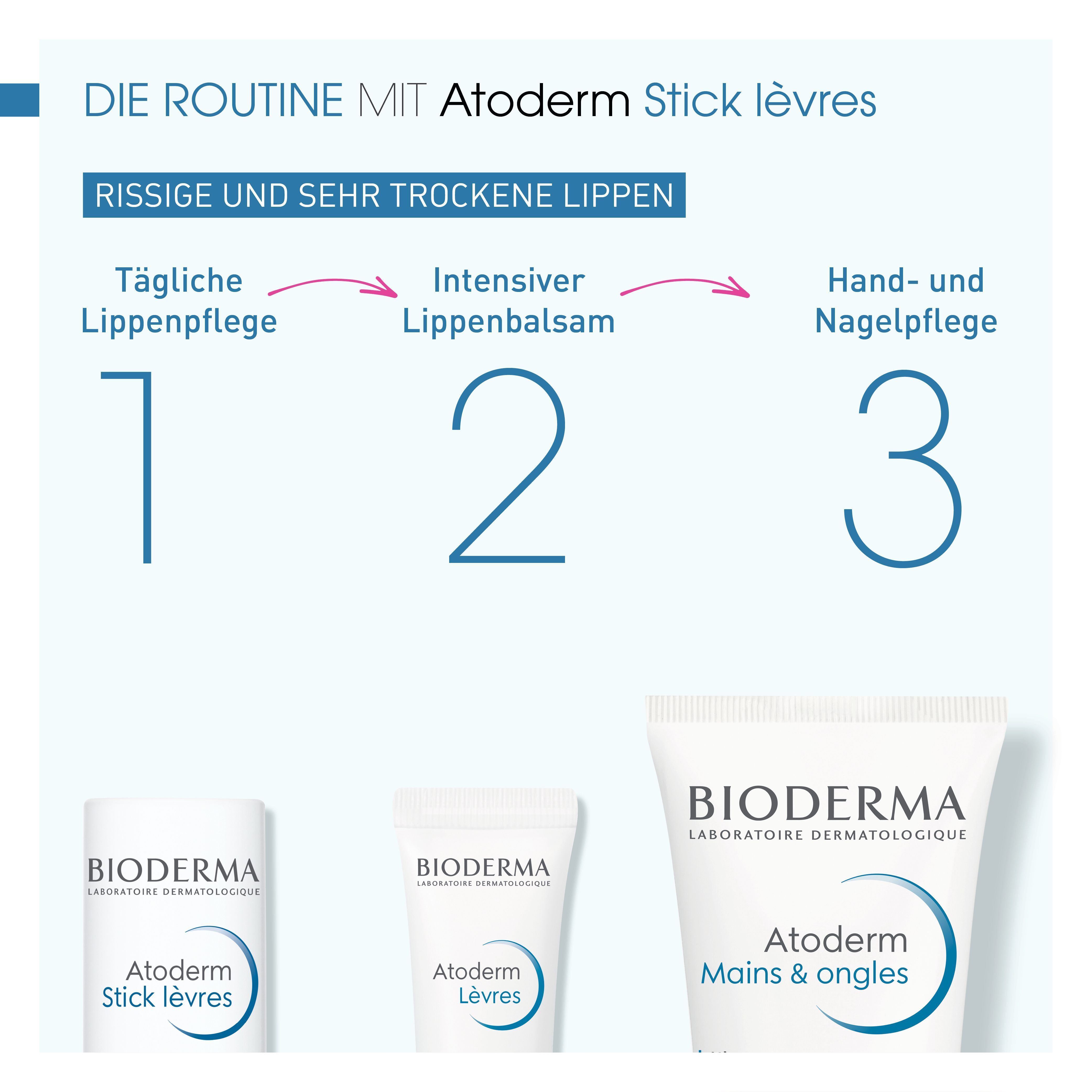 Die Routine mit BIODERMA Atoderm Stick lèvres. Tägliche Lippenpflege, Intensiver Lippenbalsam, Hand- und Nagelpflege. Produkte: Stick, Lippenbalsam, Handcreme.