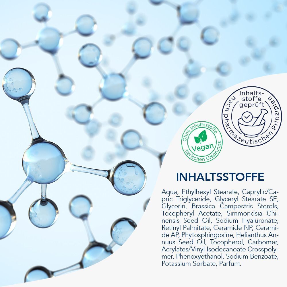 Grafische Darstellung von Molekülen. Text: Inhaltsstoffe, Aqua, Ethylhexyl Stearate, Caprylic/Capric Triglyceride, Glycerin, Brassica Campestris Sterols.