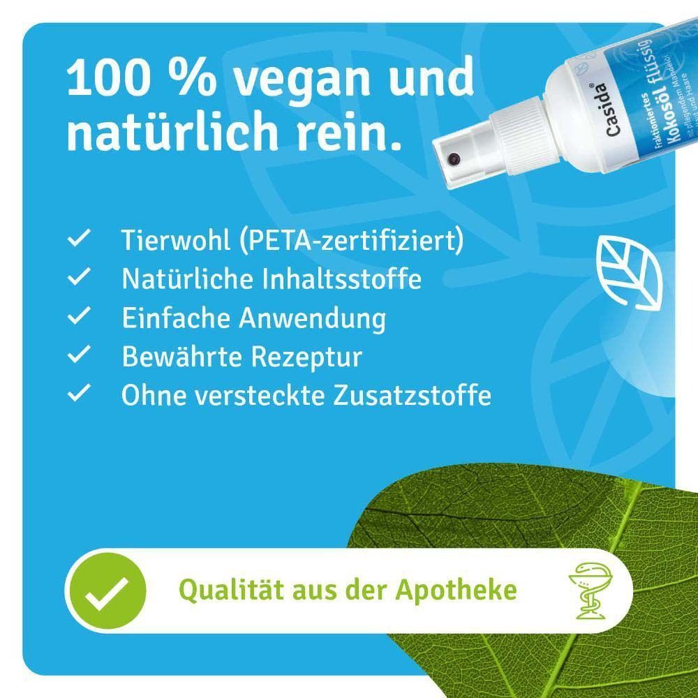 Text mit grünen Häkchen: Tierwohl (PETA), natürliche Inhaltsstoffe, einfache Anwendung, bewährte Rezeptur, ohne Zusätze.