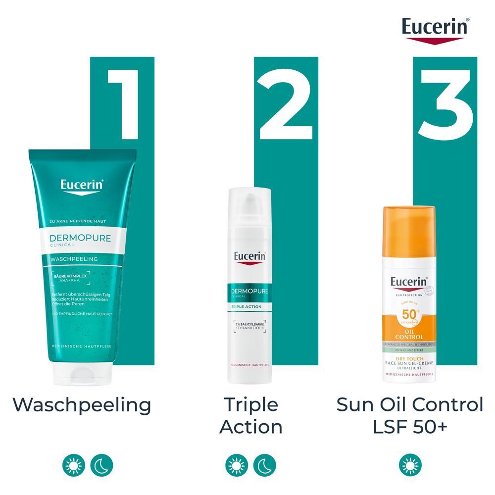 Drei Eucerin Produkte: Waschpeeling, Triple Action, Sun Oil Control LSF 50+. Türkise, weiße und orangefarbene Verpackungen.