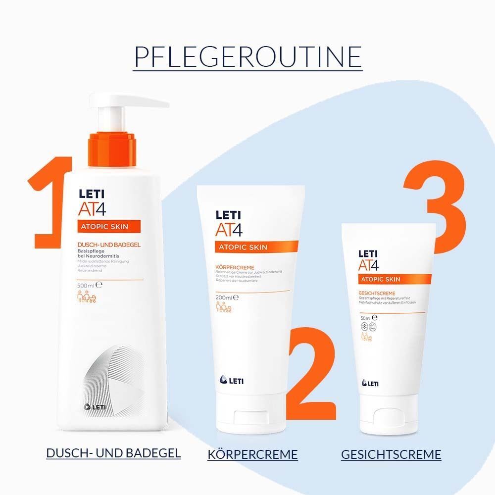 Pflegeroutine-Illustration. Produkte: Dusch- und Badegel, Körpercreme, Gesichtscreme. Text: LETI AT4, ATOPIC SKIN, Logos.