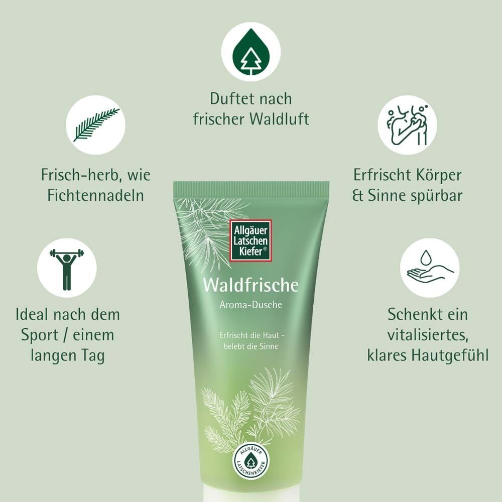 Grüne Tube. Aufschrift: Waldfrische Aroma-Dusche. Icons: frische Waldluft, Körper erfrischen, Sport, Hautgefühl. Siegel.