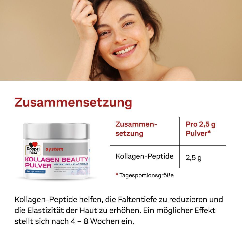 Frau mit schöner Haut und Dose Doppelherz system Kollagen Beauty Pulver. Text: Zusammensetzung.