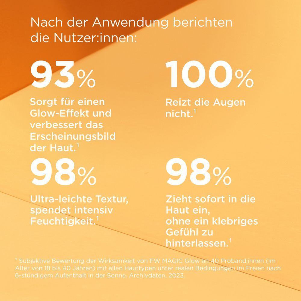 Grafik mit Prozentangaben. Text: 93% sorgt für Glow-Effekt, 100% reizt die Augen nicht, 98% ultra-leichte Textur, 98% zieht sofort ein.