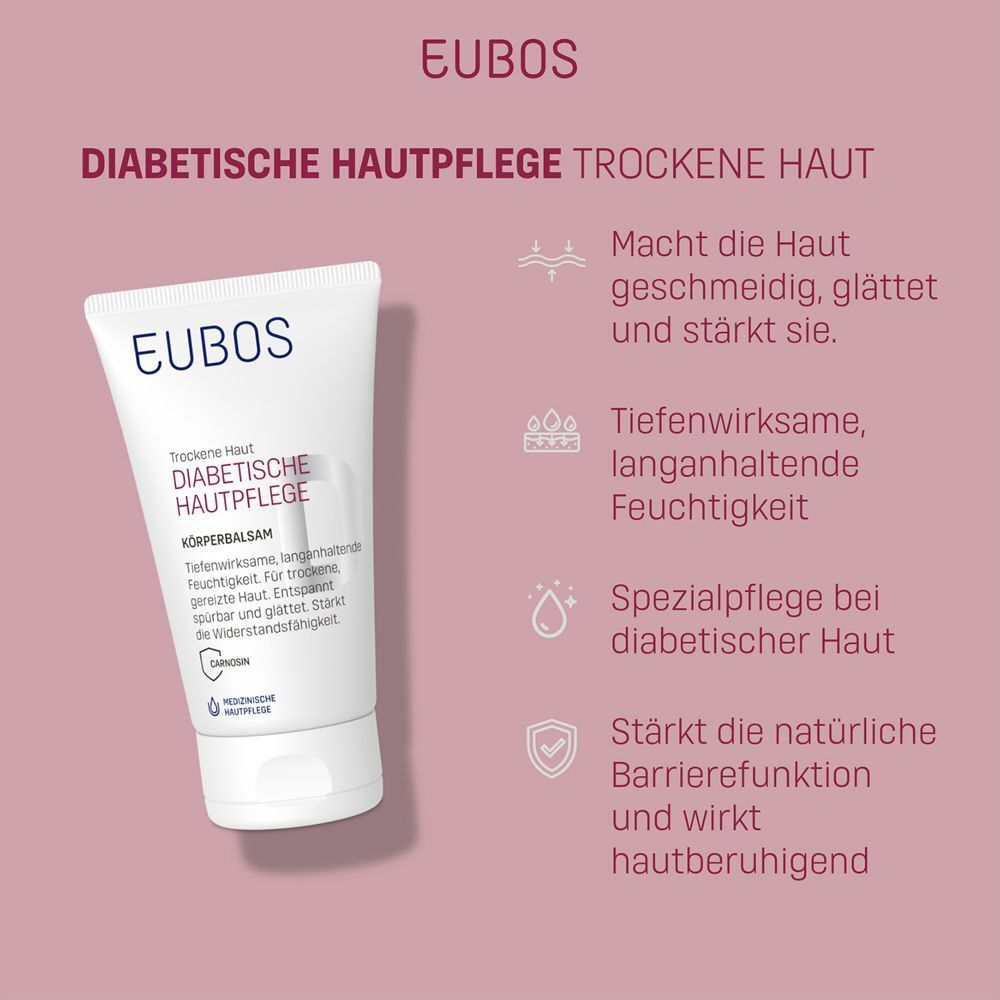 Tuben EUBOS DIABETISCHE HAUT PFLEGE Körperbalsam. Text: 'Trockene Haut'. Rosa Hintergrund mit Icons.