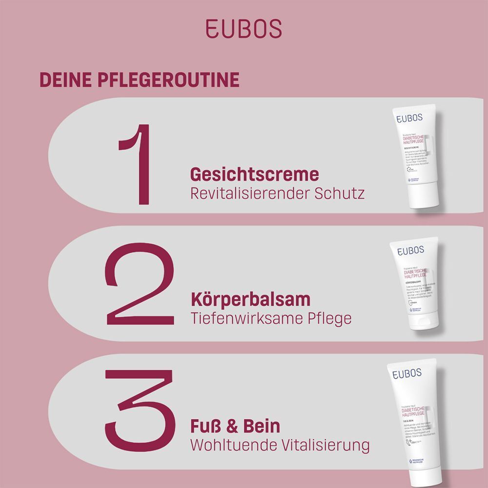 Drei Tuben EUBOS DIABETISCHE HAUT PFLEGE Produkte: Gesicht, Körperbalsam, Fuß & Bein. Rosa Hintergrund.