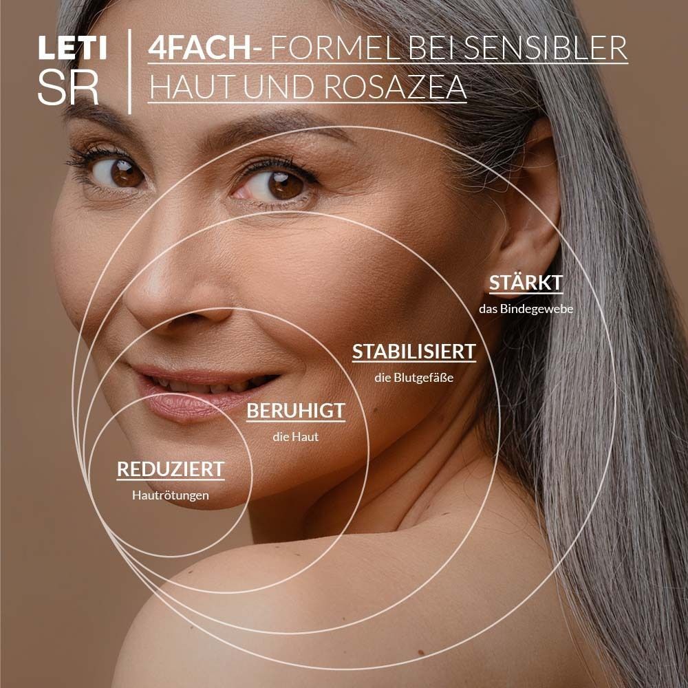 Gesicht einer Frau mit grauem Haar. Text: 4FACH-FORMEL BEI SENSIBLER HAUT UND ROSACEA. Kreise mit Text: Reduziert, Beruhigt, Stabilisiert, Stärkt.