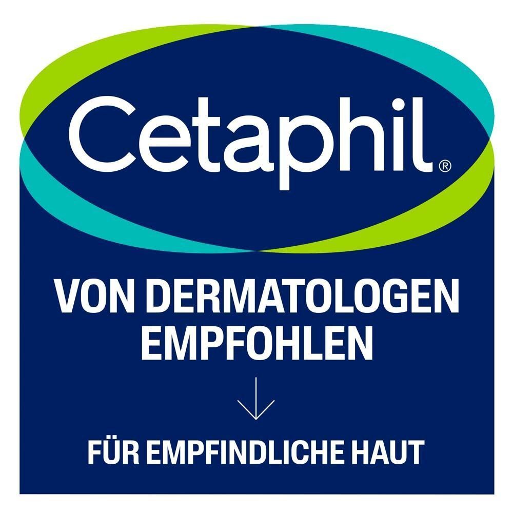 Blaues Schild mit Text: Cetaphil. Von Dermatologen empfohlen. Für empfindliche Haut.