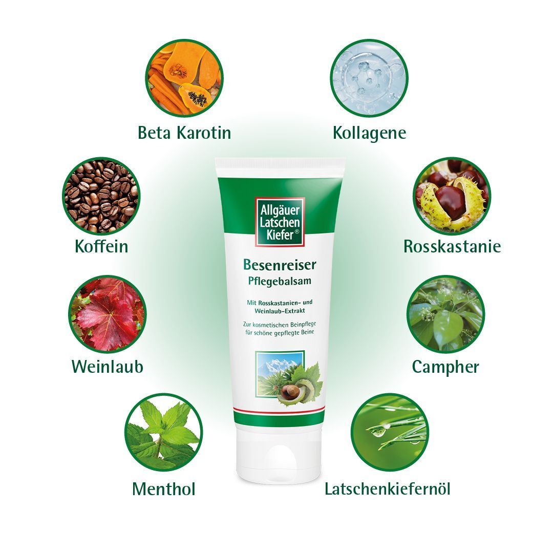 Tube Besenreiser Pflegebalsam, umgeben von Abbildungen von Inhaltsstoffen wie Rosskastanie und Koffein.