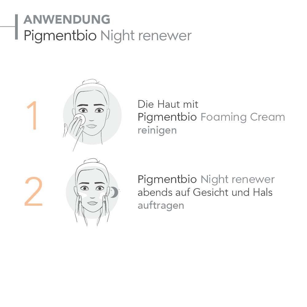 BIODERMA Pigmentbio Night Renewer