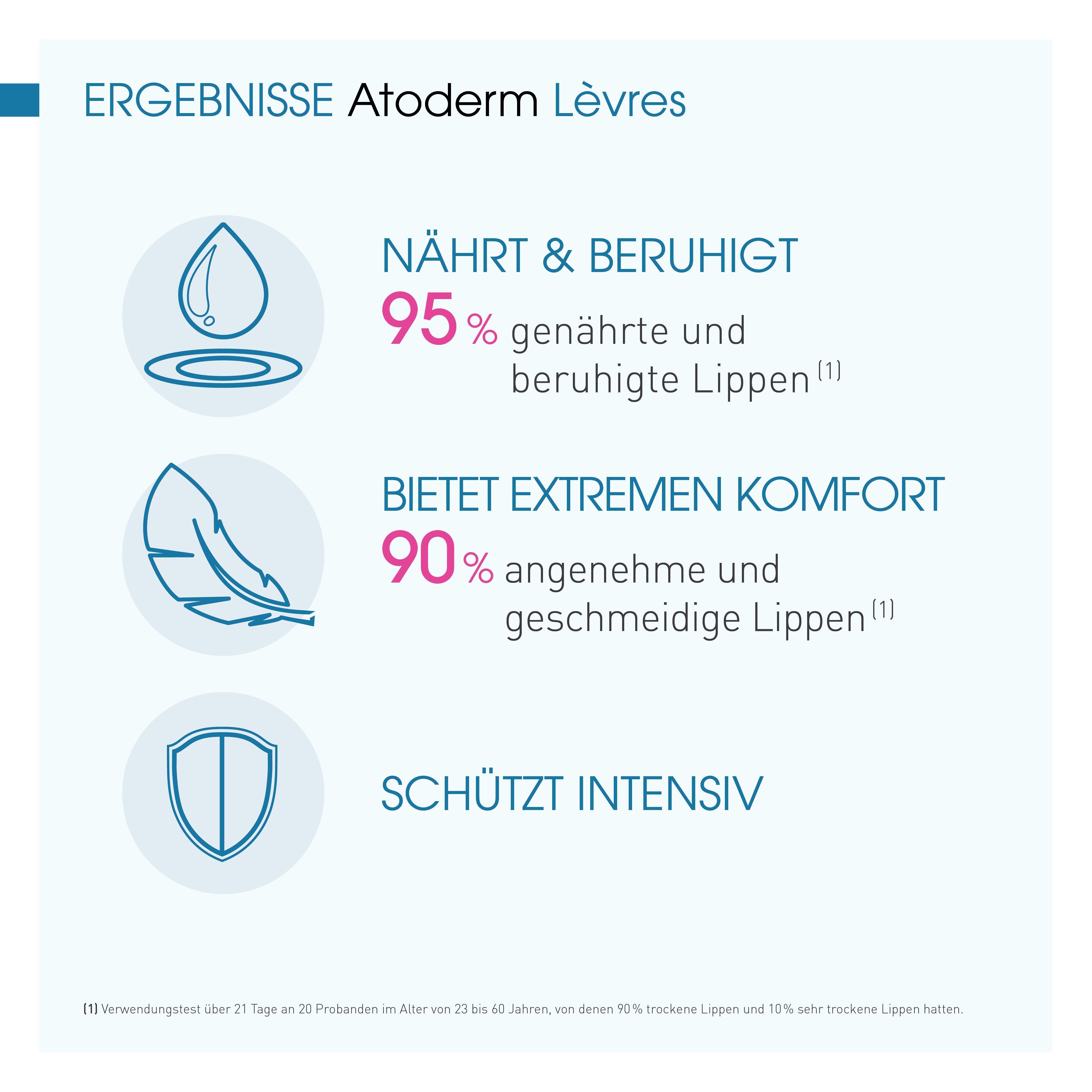 BIODERMA Atoderm Lèvres Reparierender Lippenbalsam