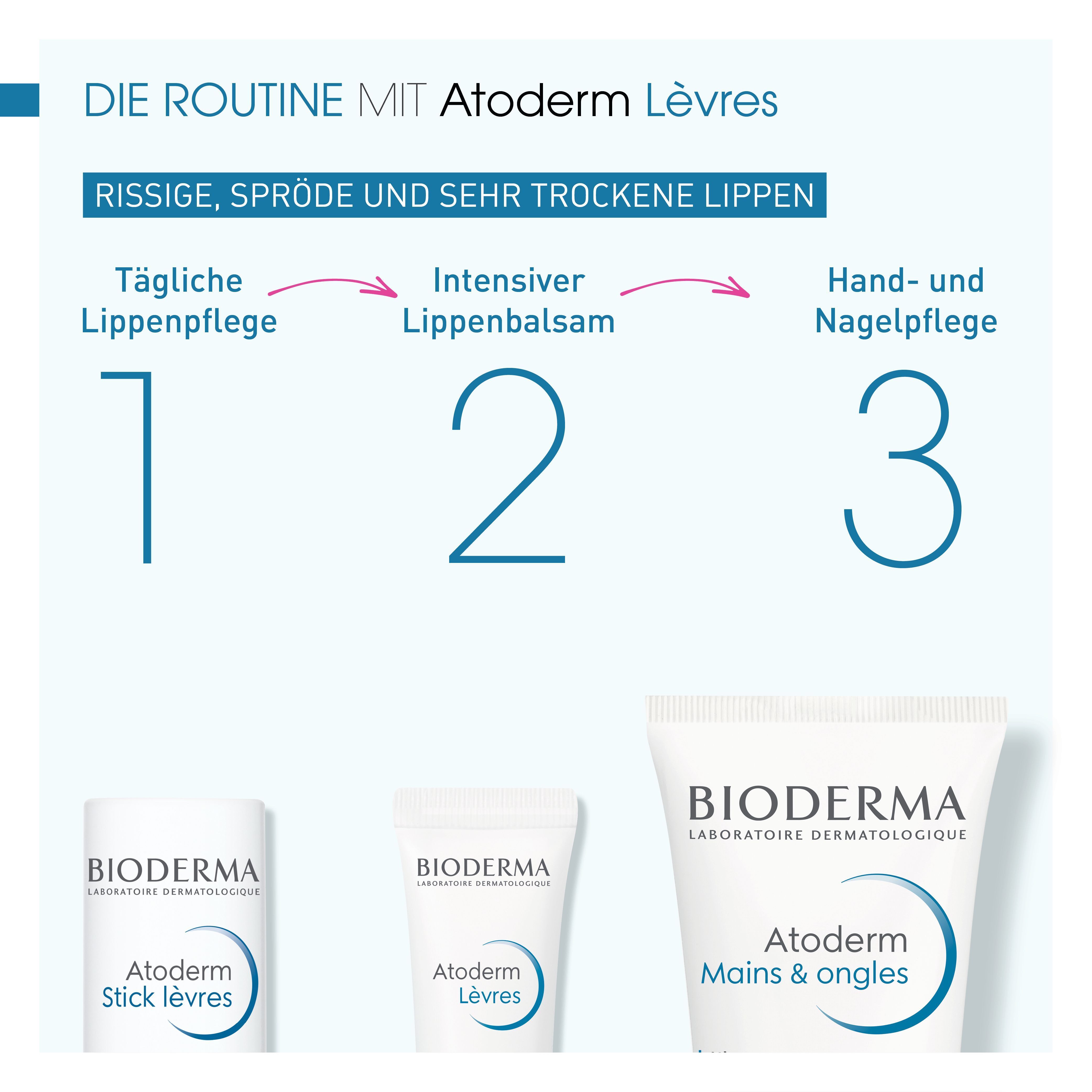 BIODERMA Atoderm Lèvres Reparierender Lippenbalsam