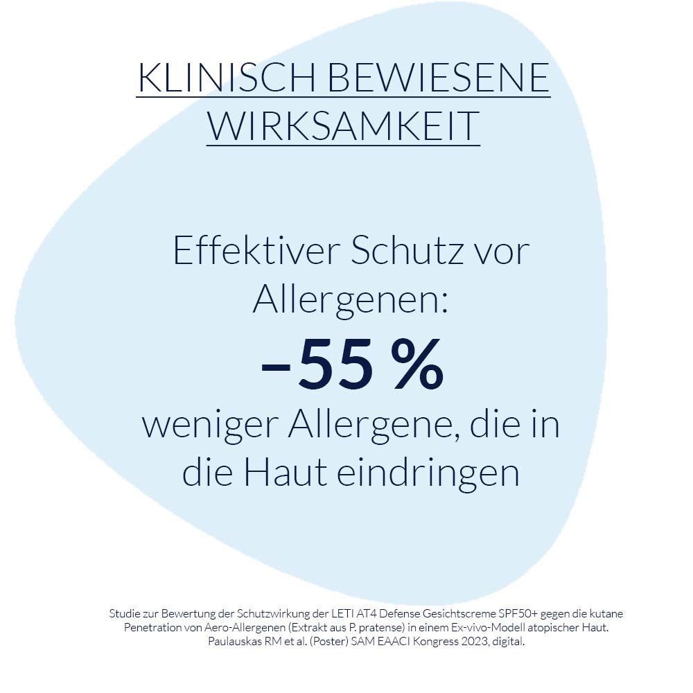 Blaues Feld mit Text: KLINISCH BEWIESENE WIRKSAMKEIT. Effektivschutz vor Allergenen: -55% weniger Allergene, die in die Haut eindringen.