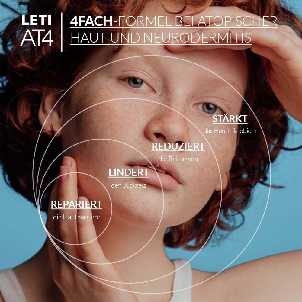 Gesicht einer Frau mit Text: 4FACH-FORMEL BEI ATOPISCHER HAUT UND NEURODERMITIS. Kreise mit Text: Repariert, Lindert, Reduziert, Stärkt.
