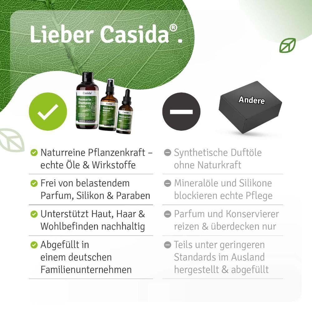 Drei grüne Glasflaschen mit Pipettenverschluss, daneben ein schwarzer Würfel mit 'Andere'. Links ein grüner Haken, rechts ein roter Kreis mit Strich.