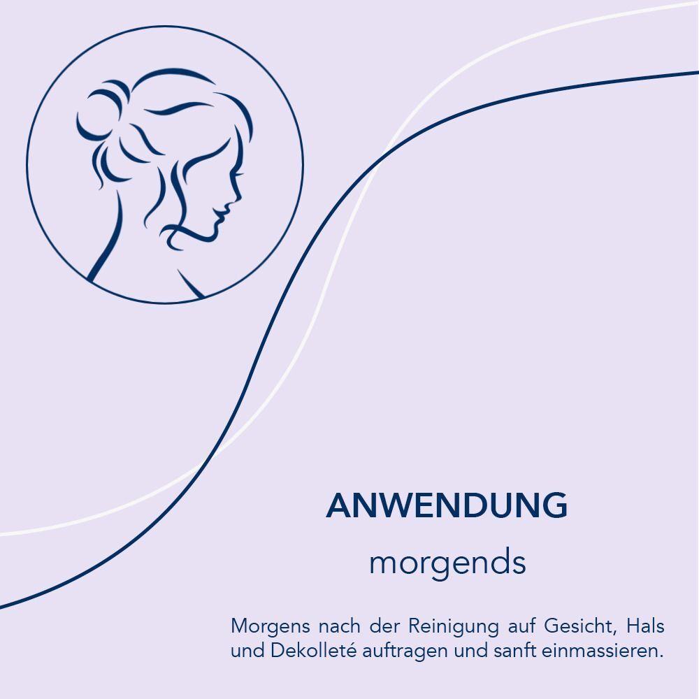Illustration einer Frau. Text: ANWENDUNG morgens. Morgens nach der Reinigung auf Gesicht, Hals und Dekolleté auftragen.