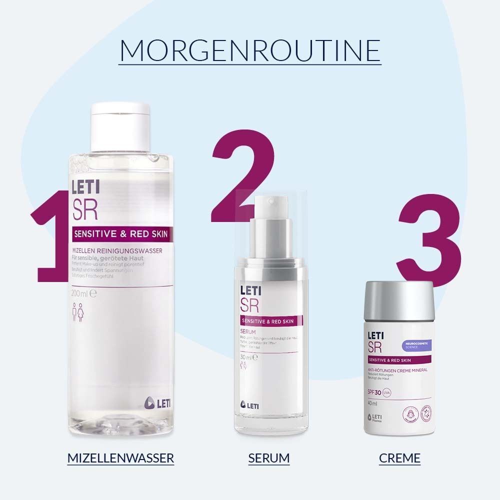 Drei Produkte in einer Morgenroutine. Links: Mizellen Reinigungswasser. Mitte: Serum. Rechts: Creme. Zahlen 1, 2, 3.