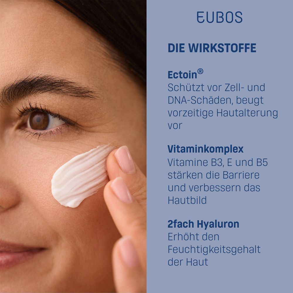 Frau trägt Creme auf. Text: Ectoin, Vitamin-Komplex, 2fach Hyaluron. EUBOS Logo. Produktname nicht sichtbar.