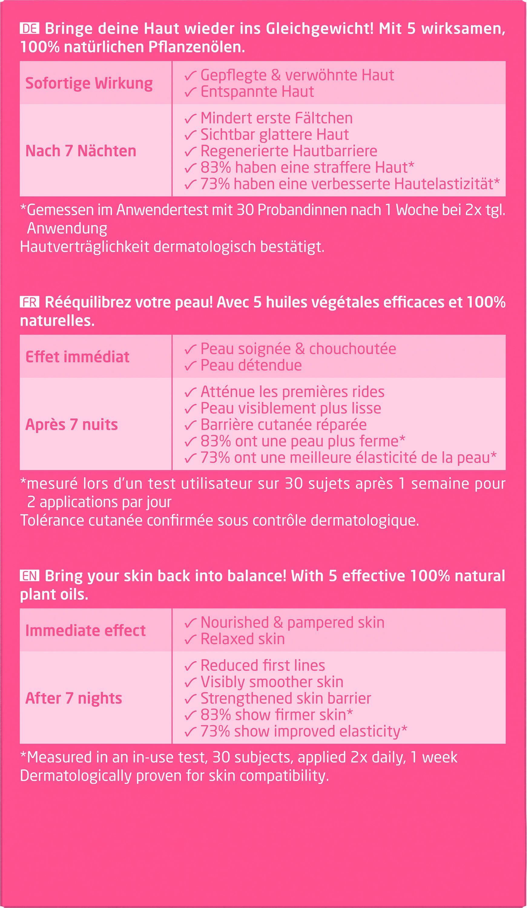 Text auf pinkem Hintergrund. Beschreibungen der Wirkung nach Anwendung. Inhaltsstoffe und dermatologische Bestätigung. Text in Deutsch, Englisch und Französisch.