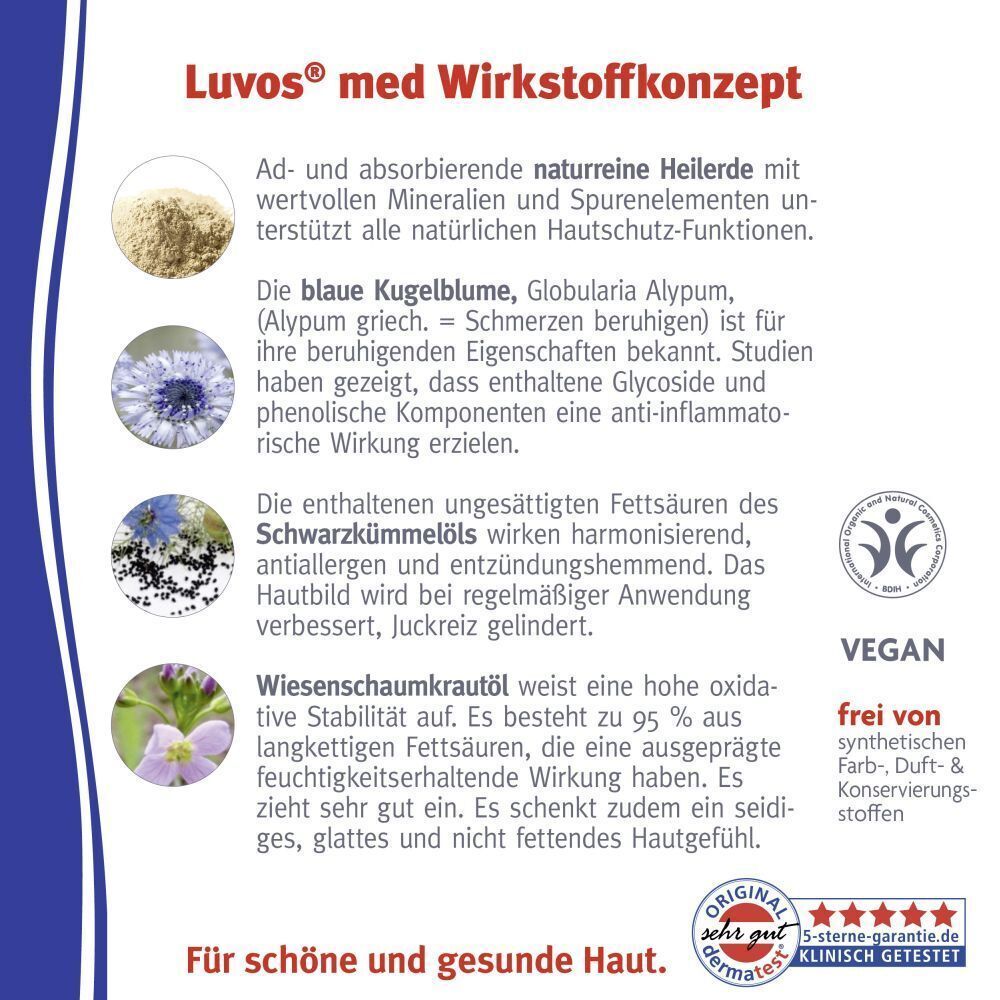 Textseite mit Inhaltsstoffen und Wirkstoffkonzept von LUVOS Akut-Serum. Vegan-Siegel und klinische Tests.