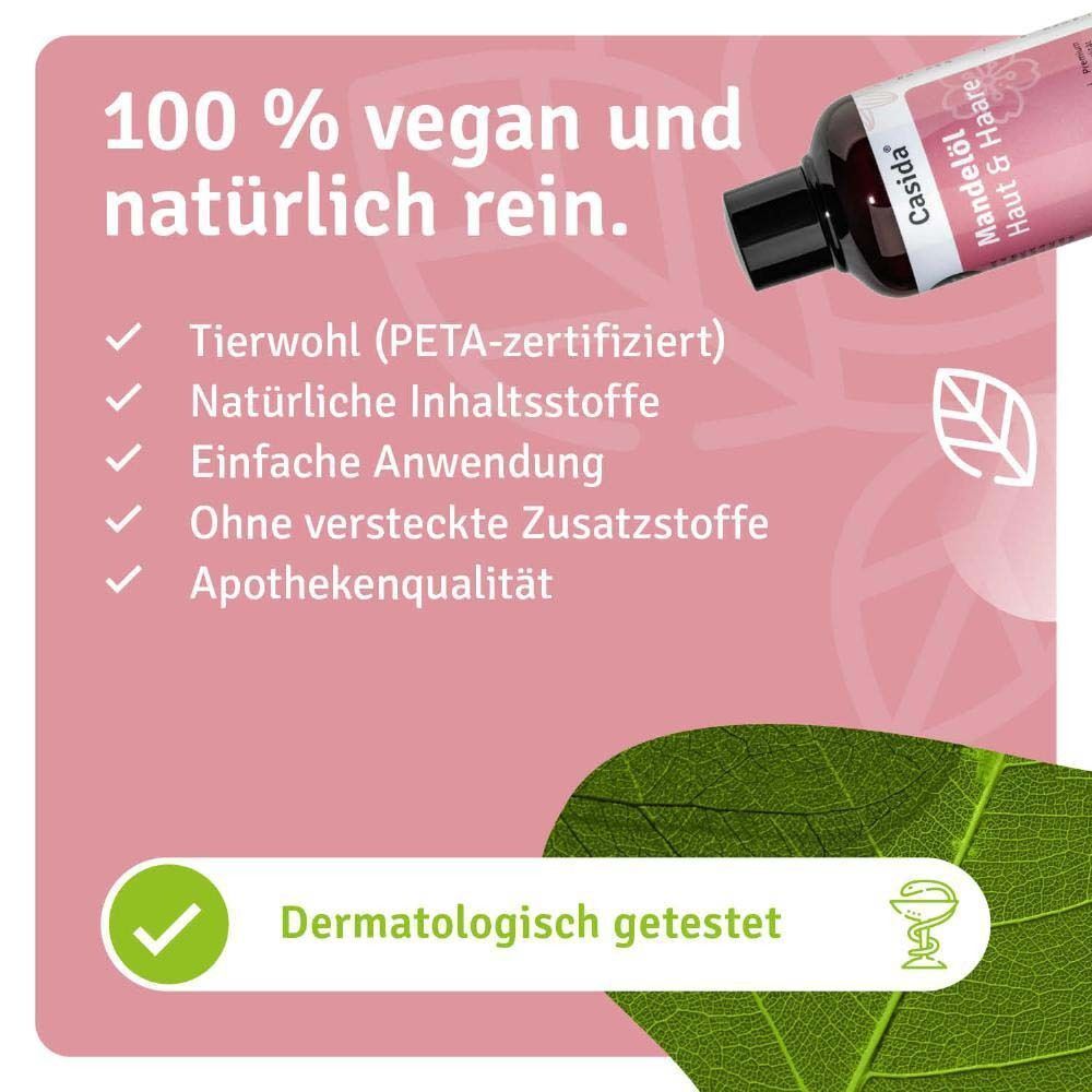 Text mit grünen Häkchen: Tierwohl (PETA-zertifiziert), Natürliche Inhaltsstoffe, Einfache Anwendung, Ohne versteckte Zusatzstoffe, Apothekenqualität. Dermatologisch getestet.