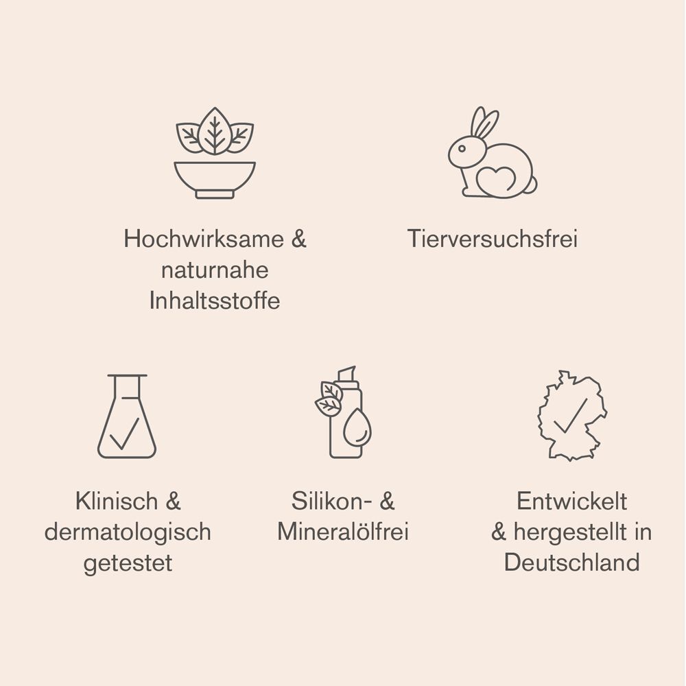 Fünf Icons: Kräuter, Kaninchen, Reagenzglas, Tropfen, Deutschland-Umriss. Texte: Hochwirksame Inhaltsstoffe, Tierversuchsfrei, klinisch getestet, silikonfrei, hergestellt in Deutschland.