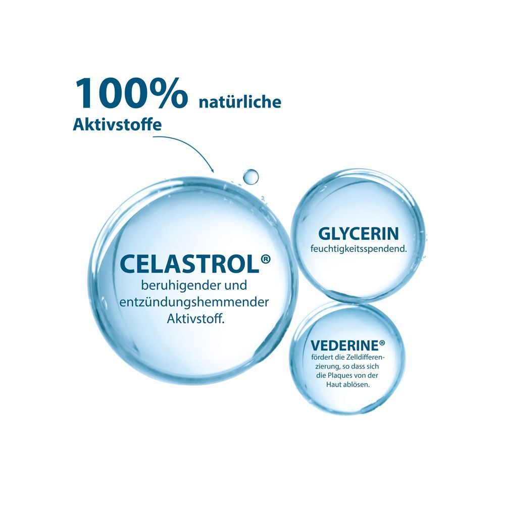 Grafik mit Tropfen und Text. Text: 100% natürliche Aktivstoffe. Inhaltsstoffe: Celastrol, Glycerin, Vederine.