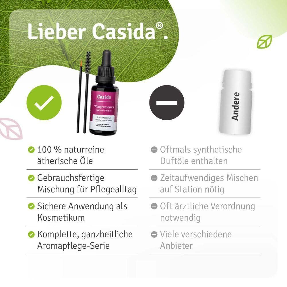 Produktflasche. Text: Casida, Wimpernserum. Vorteile: 100% naturreine ätherische Öle, gebrauchsfertige Mischung, sichere Anwendung, komplette Aromapflege-Serie.