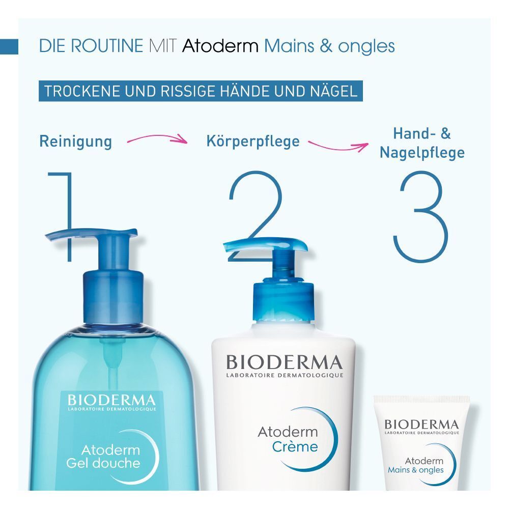 Die Routine mit BIODERMA Atoderm Mains & ongles. Reinigung, Körperpflege, Hand- & Nagelpflege. Produkte: Gel douche, Crème, Handcreme.
