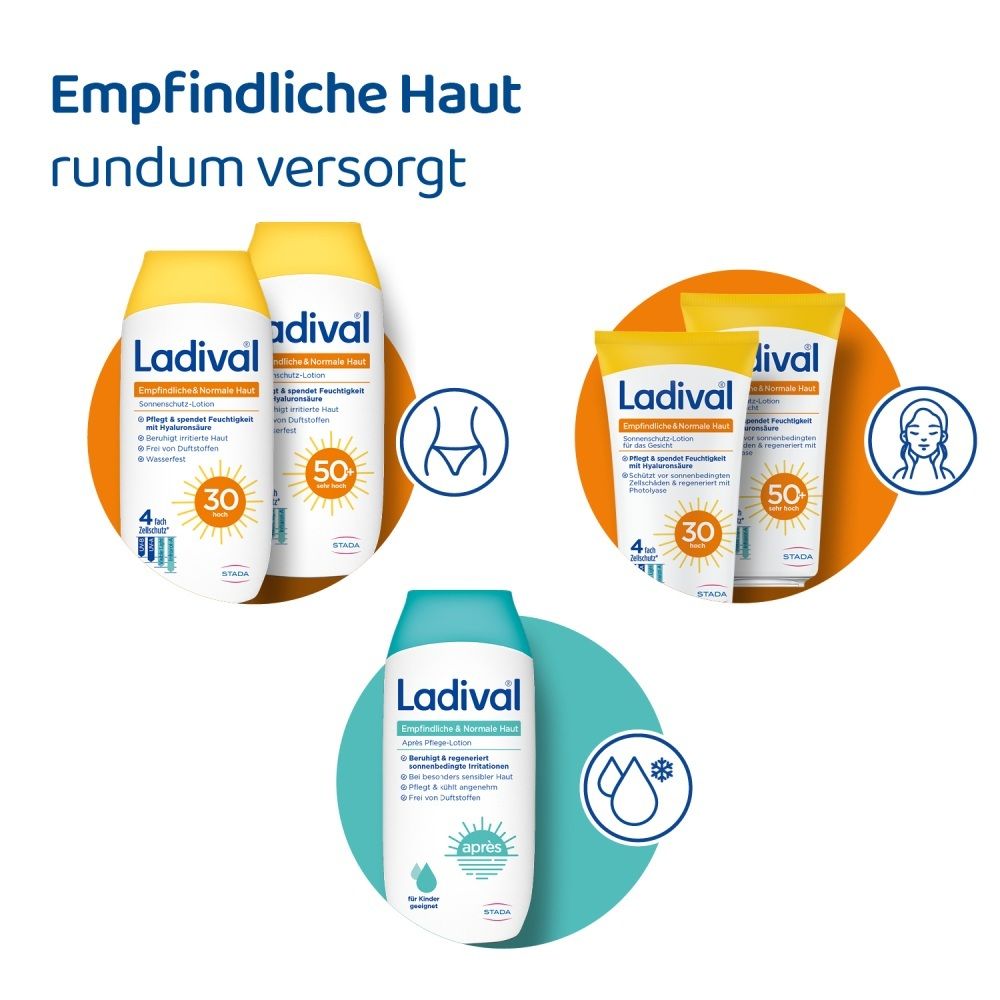 Drei LADOWAL Sonnenschutzprodukte: zwei Sprays mit LSF 30 und 50, eine Lotion.