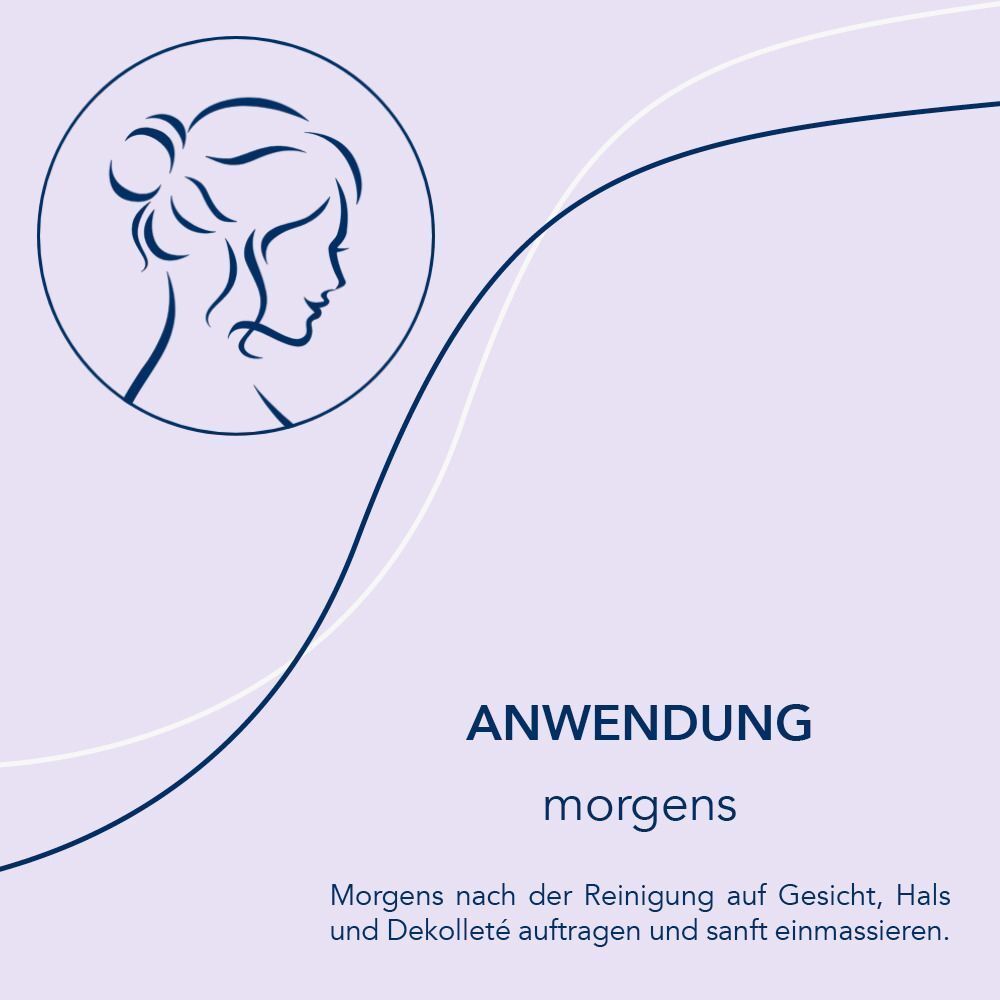 Grafik: Frauengesicht. Text: ANWENDUNG morgens. Text: Morgens nach der Reinigung auf Gesicht auftragen.