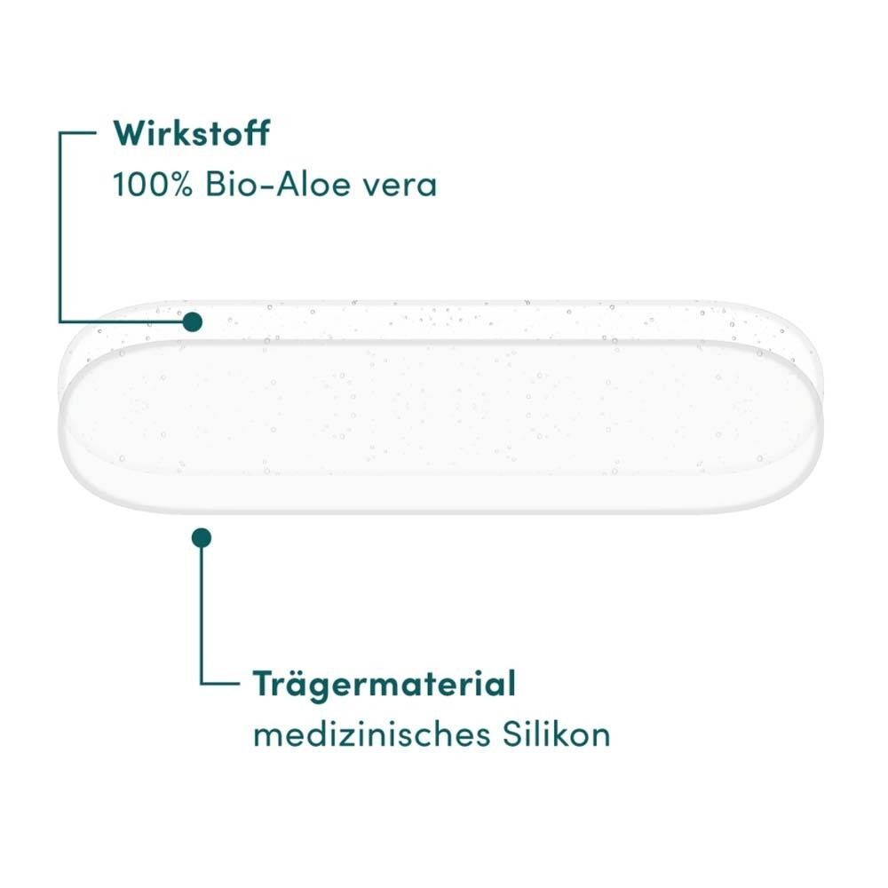 Querschnitt durch ein Pflaster. Beschriftung: Wirkstoff 100% Bio-Aloe vera. Trägermaterial medizinisches Silikon.